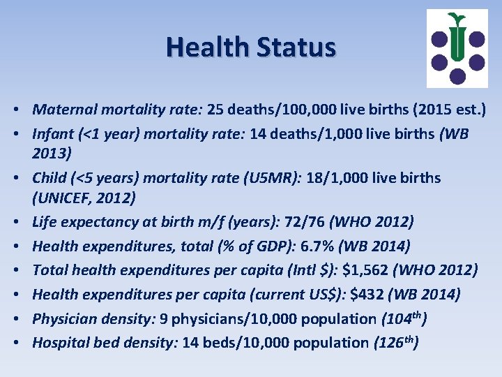 Health Status • Maternal mortality rate: 25 deaths/100, 000 live births (2015 est. )