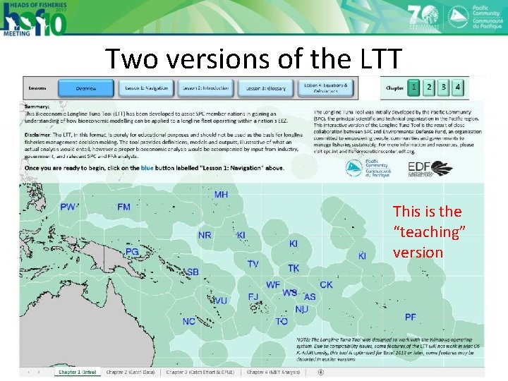 Two versions of the LTT This is the “teaching” version Two versions of the LTT This is the “teaching” version