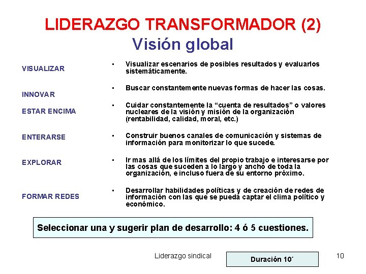 LIDERAZGO TRANSFORMADOR (2) Visión global • Visualizar escenarios de posibles resultados y evaluarlos sistemáticamente.