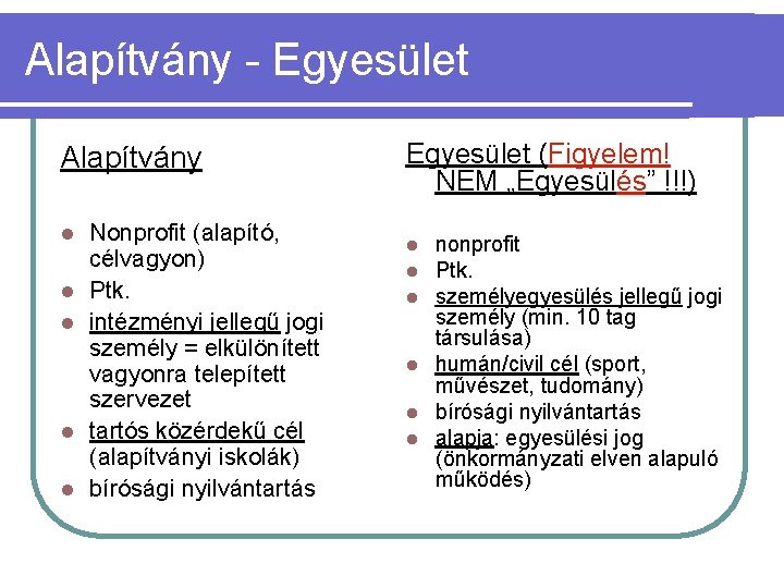 Alapítvány - Egyesület Alapítvány l l l Nonprofit (alapító, célvagyon) Ptk. intézményi jellegű jogi