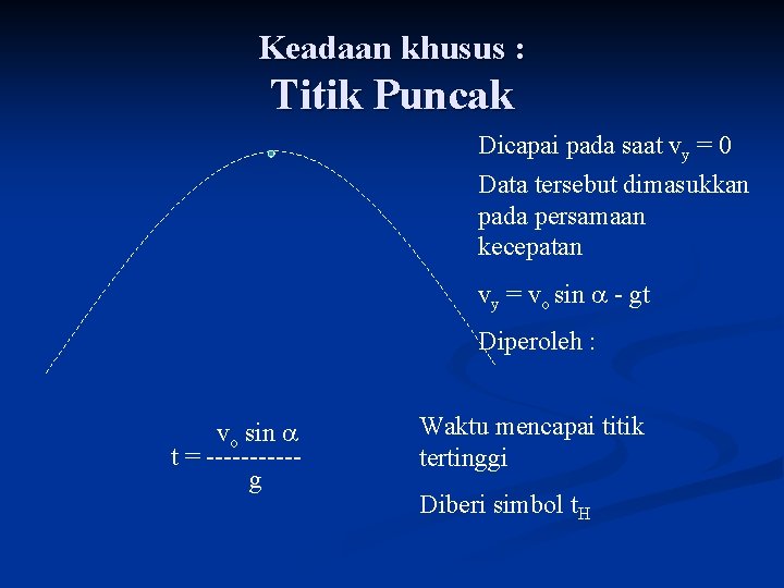 Keadaan khusus : Titik Puncak Dicapai pada saat vy = 0 Data tersebut dimasukkan