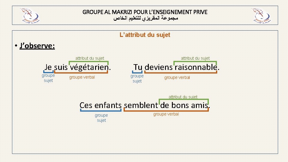 GROUPE AL MAKRIZI POUR L’ENSEIGNEMENT PRIVE ﻣﺠﻤﻮﻋﺔ ﺍﻟﻤﻘﺮﻳﺰﻱ ﻟﻠﺘﻌﻠﻴﻢ ﺍﻟﺨﺎﺹ L’attribut du sujet •