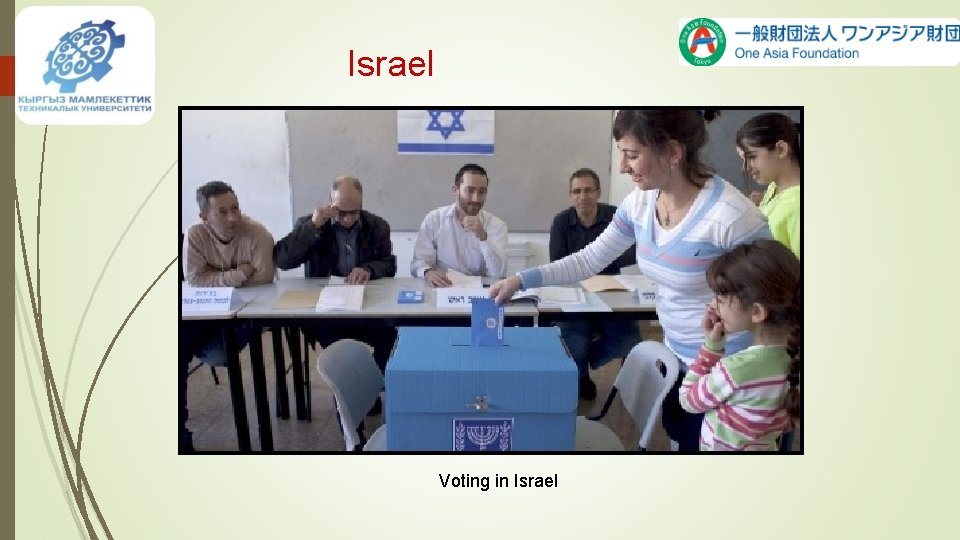 Israel Voting in Israel 