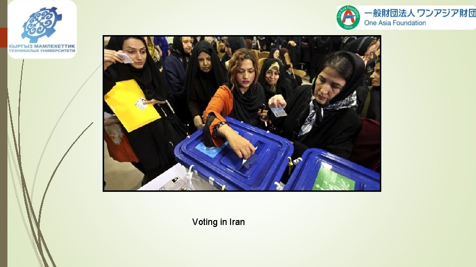 Voting in Iran Voting in Iran