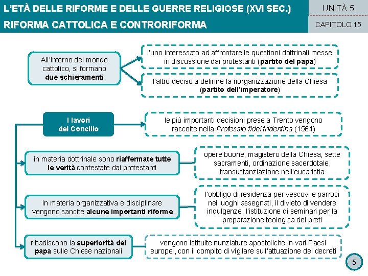 L’ETÀ DELLE RIFORME E DELLE GUERRE RELIGIOSE (XVI SEC. ) RIFORMA CATTOLICA E CONTRORIFORMA L’ETÀ DELLE RIFORME E DELLE GUERRE RELIGIOSE (XVI SEC. ) RIFORMA CATTOLICA E CONTRORIFORMA