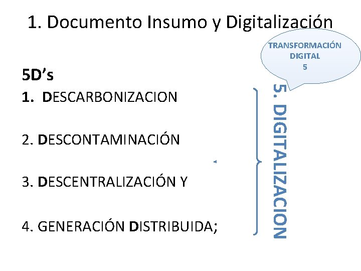 1. Documento Insumo y Digitalización 1. DESCARBONIZACION 2. DESCONTAMINACIÓN 3. DESCENTRALIZACIÓN Y 4. GENERACIÓN 1. Documento Insumo y Digitalización 1. DESCARBONIZACION 2. DESCONTAMINACIÓN 3. DESCENTRALIZACIÓN Y 4. GENERACIÓN