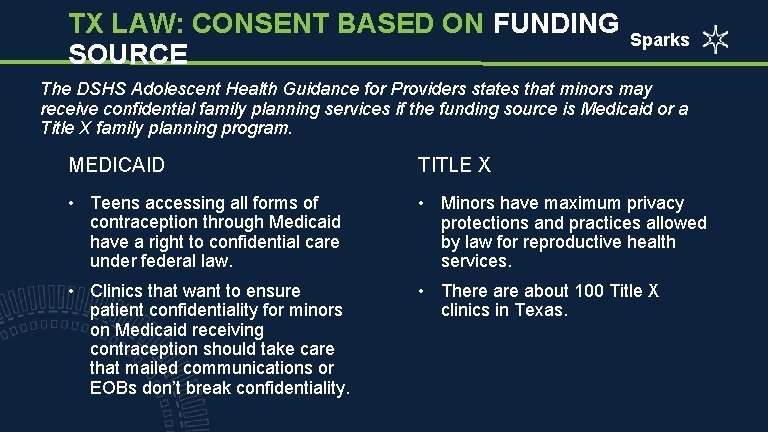 TX LAW: CONSENT BASED ON FUNDING SOURCE Sparks The DSHS Adolescent Health Guidance for