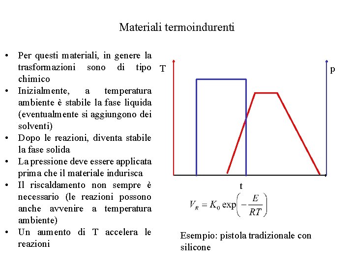 Materiali termoindurenti • Per questi materiali, in genere la trasformazioni sono di tipo T