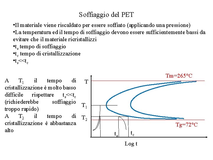 Soffiaggio del PET • Il materiale viene riscaldato per essere soffiato (applicando una pressione)