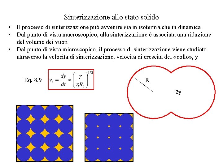 Sinterizzazione allo stato solido • Il processo di sinterizzazione può avvenire sia in isoterma