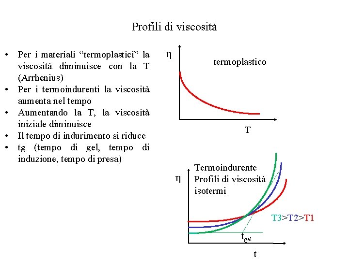 Profili di viscosità • Per i materiali “termoplastici” la viscosità diminuisce con la T