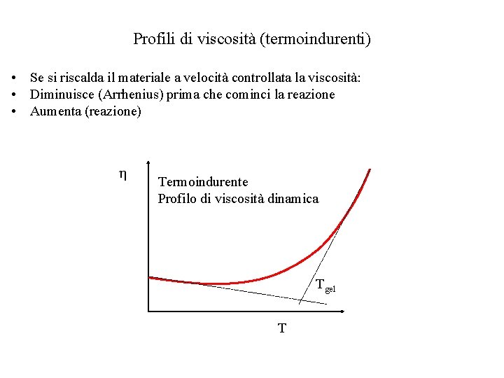 Profili di viscosità (termoindurenti) • Se si riscalda il materiale a velocità controllata la