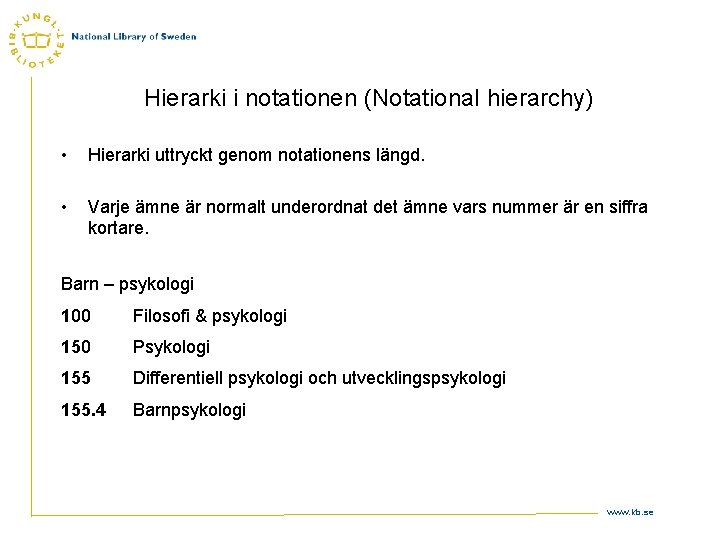 Hierarki i notationen (Notational hierarchy) • Hierarki uttryckt genom notationens längd. • Varje ämne