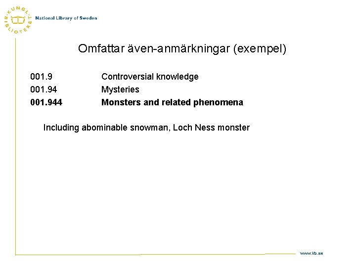 Omfattar även-anmärkningar (exempel) 001. 944 Controversial knowledge Mysteries Monsters and related phenomena Including abominable