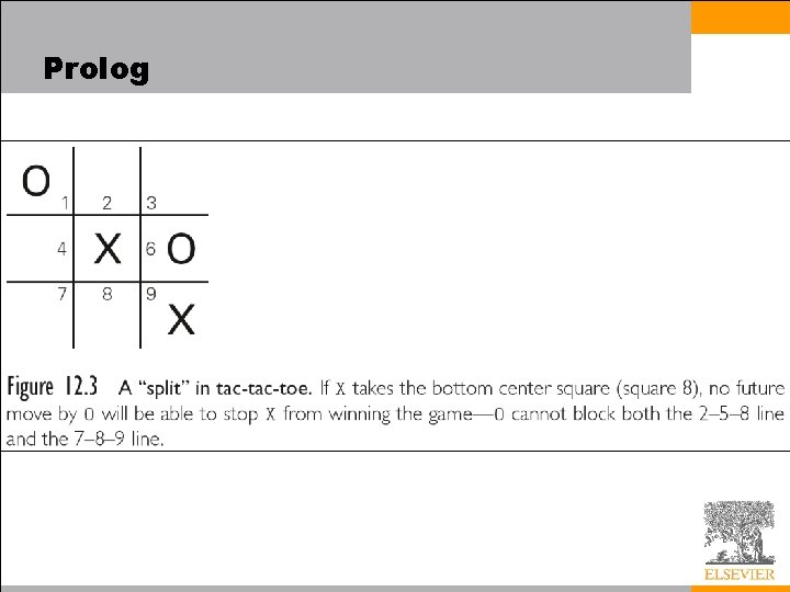 Prolog 