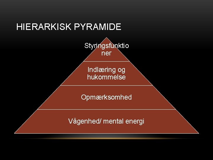 HIERARKISK PYRAMIDE Styringsfunktio ner Indlæring og hukommelse Opmærksomhed Vågenhed/ mental energi HIERARKISK PYRAMIDE Styringsfunktio ner Indlæring og hukommelse Opmærksomhed Vågenhed/ mental energi