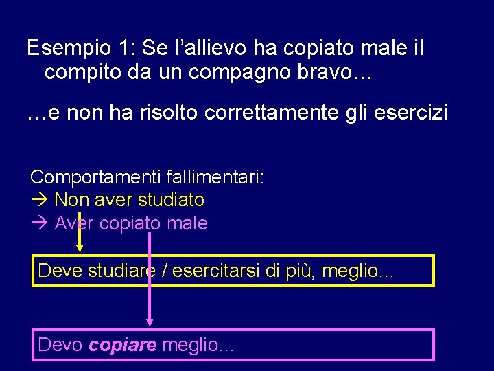 Esempio 1: Se l’allievo ha copiato male il compito da un compagno bravo… …e