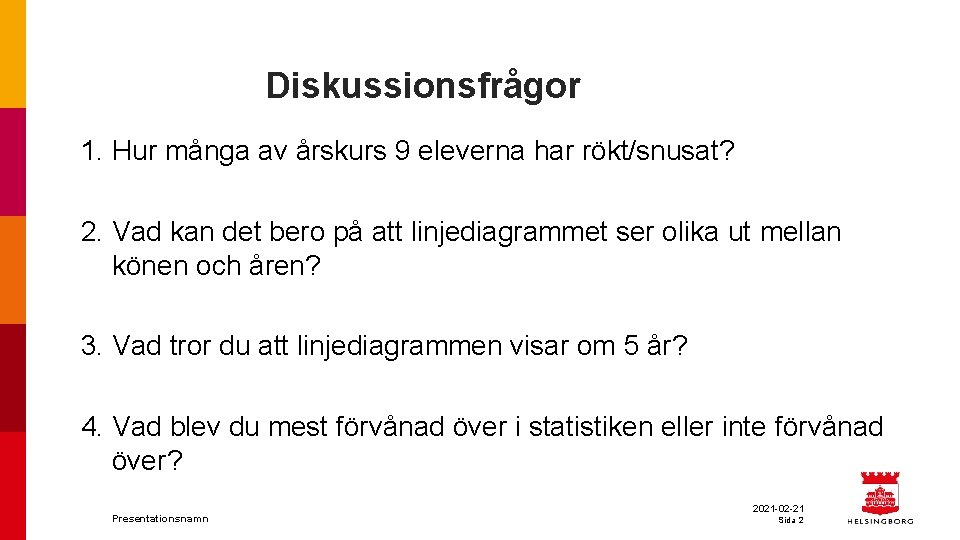 Diskussionsfrågor 1. Hur många av årskurs 9 eleverna har rökt/snusat? 2. Vad kan det