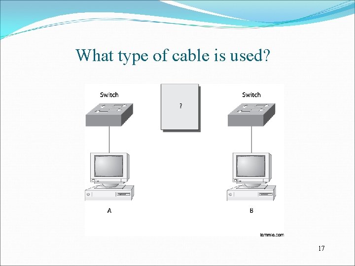 What type of cable is used? 17 
