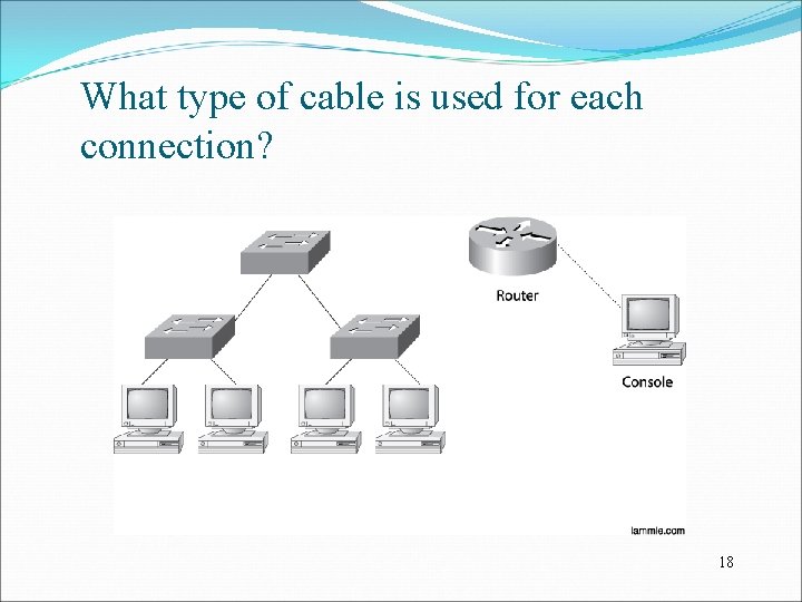 What type of cable is used for each connection? 18 