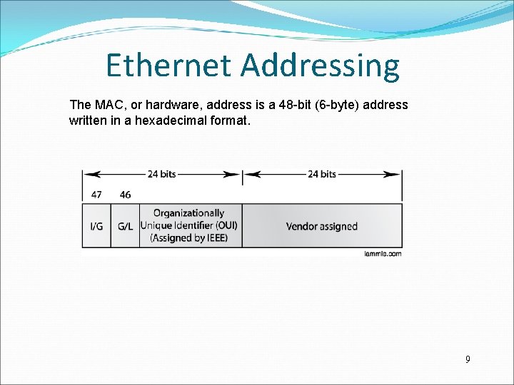 Ethernet Addressing The MAC, or hardware, address is a 48 -bit (6 -byte) address