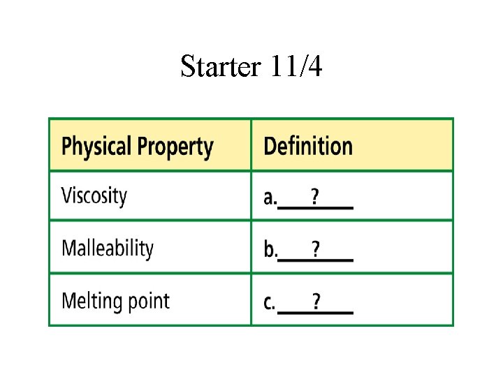 Starter 11/4 