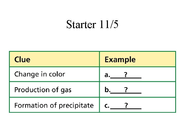 Starter 11/5 