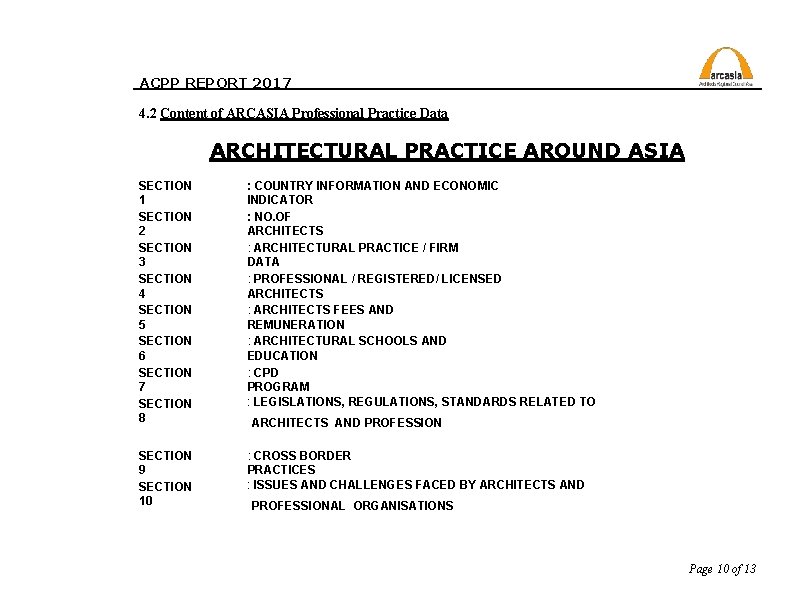 ACPP REPORT 2017 4. 2 Content of ARCASIA Professional Practice Data ARCHITECTURAL PRACTICE AROUND