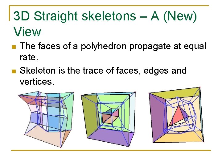 3 D Straight skeletons – A (New) View n n The faces of a