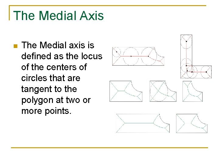 The Medial Axis n The Medial axis is defined as the locus of the