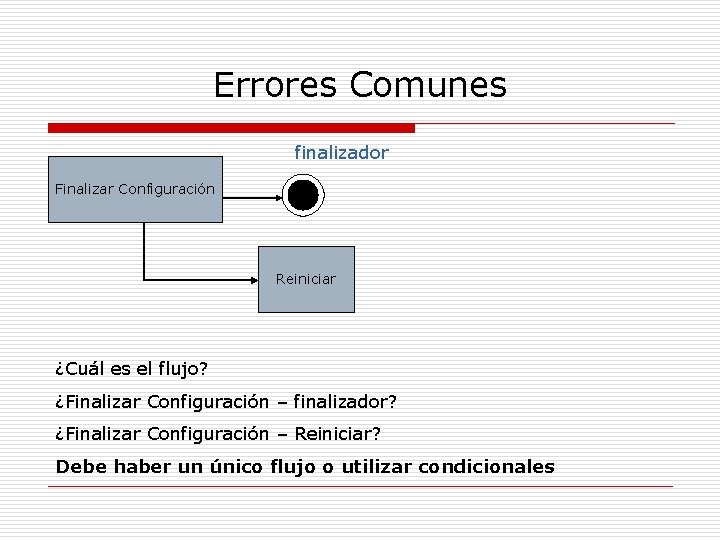 Errores Comunes finalizador Finalizar Configuración Reiniciar ¿Cuál es el flujo? ¿Finalizar Configuración – finalizador?
