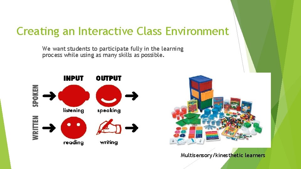 Creating an Interactive Class Environment We want students to participate fully in the learning