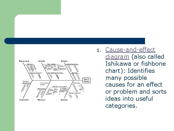 1. Cause-and-effect diagram (also called Ishikawa or fishbone chart): Identifies many possible causes for