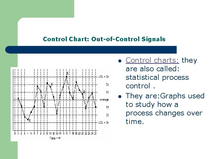 Control Chart: Out-of-Control Signals l l Control charts: they are also called: statistical process