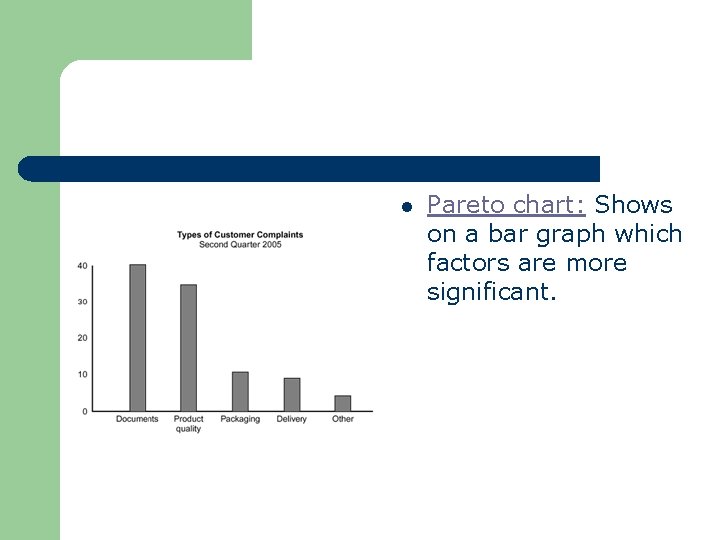 l Pareto chart: Shows on a bar graph which factors are more significant. 