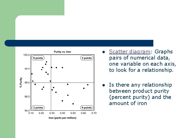 l Scatter diagram: Graphs pairs of numerical data, one variable on each axis, to