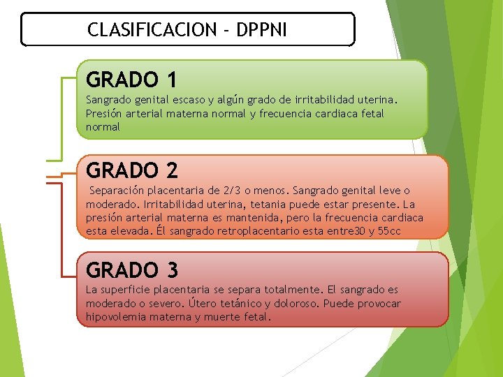 CLASIFICACION - DPPNI GRADO 1 Sangrado genital escaso y algún grado de irritabilidad uterina.