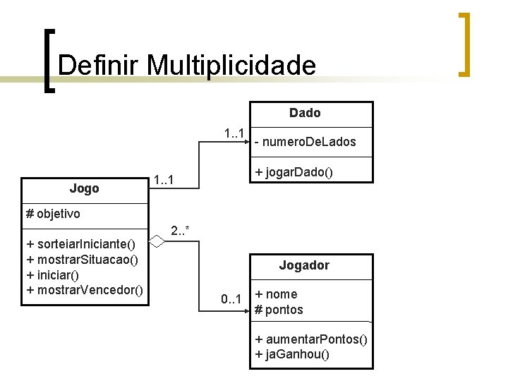 Definir Multiplicidade Dado 1. . 1 Jogo - numero. De. Lados + jogar. Dado()