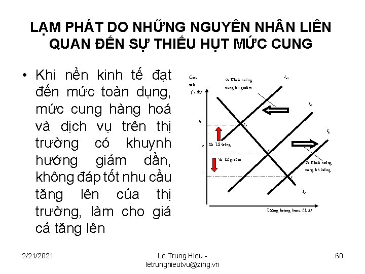 LẠM PHÁT DO NHỮNG NGUYÊN NH N LIÊN QUAN ĐẾN SỰ THIẾU HỤT MỨC