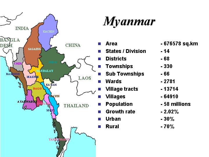 Myanmar INDIA BANGLA DESH KACHIN SAGAING n Area n States / Division n Districts