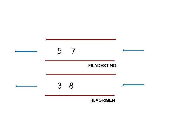 5 7 FILADESTINO 3 8 FILAORIGEN 5 7 FILADESTINO 3 8 FILAORIGEN
