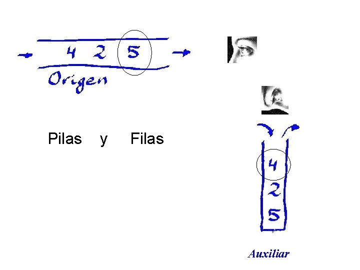 Pilas y Filas Auxiliar Pilas y Filas Auxiliar