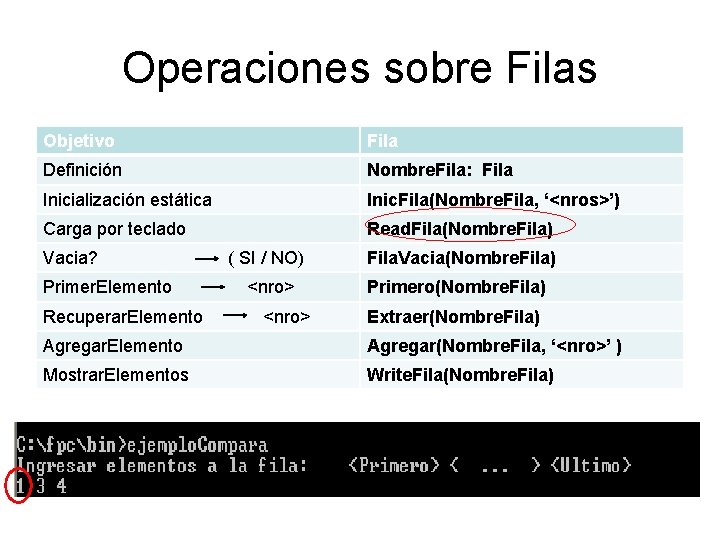 Operaciones sobre Filas Objetivo Fila Definición Nombre. Fila: Fila Inicialización estática Inic. Fila(Nombre. Fila, Operaciones sobre Filas Objetivo Fila Definición Nombre. Fila: Fila Inicialización estática Inic. Fila(Nombre. Fila,