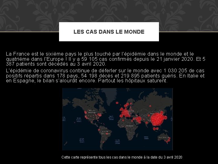 LES CAS DANS LE MONDE La France est le sixième pays le plus touché