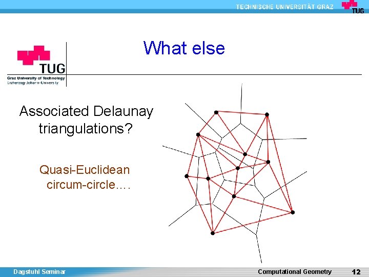 What else Associated Delaunay triangulations? Quasi-Euclidean circum-circle…. Dagstuhl Seminar Computational Geometry 12 