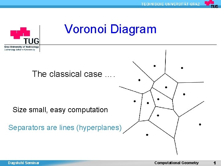 Voronoi Diagram The classical case …. Size small, easy computation Separators are lines (hyperplanes)