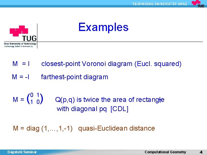 Examples M =I closest-point Voronoi diagram (Eucl. squared) M = -I farthest-point diagram M=