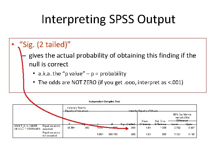 Interpreting SPSS Output • “Sig. (2 tailed)” – gives the actual probability of obtaining