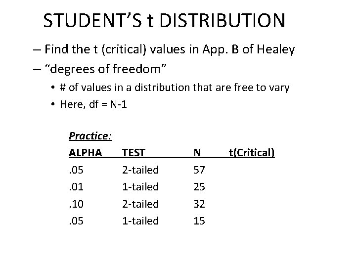 STUDENT’S t DISTRIBUTION – Find the t (critical) values in App. B of Healey