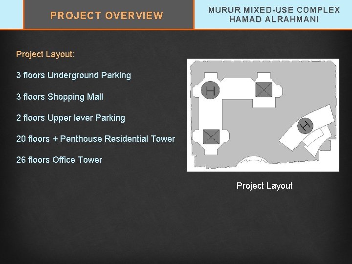 PROJECT OVERVIEW MURUR MIXED-USE COMPLEX HAMAD ALRAHMANI Project Layout: 3 floors Underground Parking 3